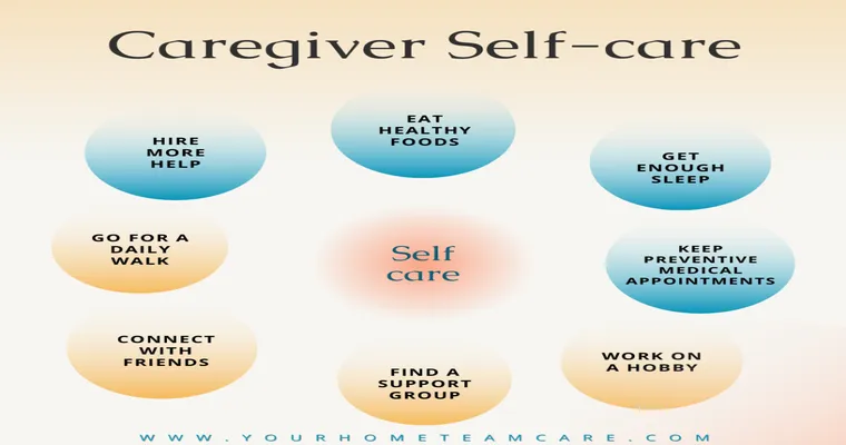 A Self-Help Approach to Coping with Caregiver Stress