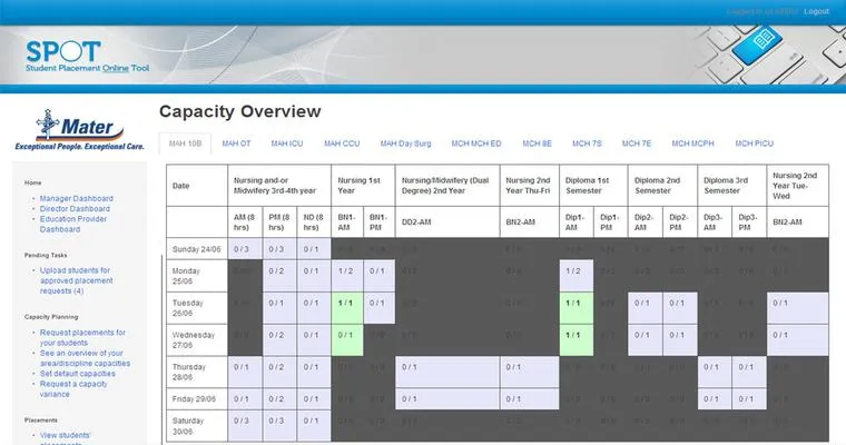 How to know when it’s time for facility placement?