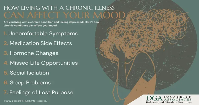 How do you handle the stress of someone with a chronic illness that is not going to get better?