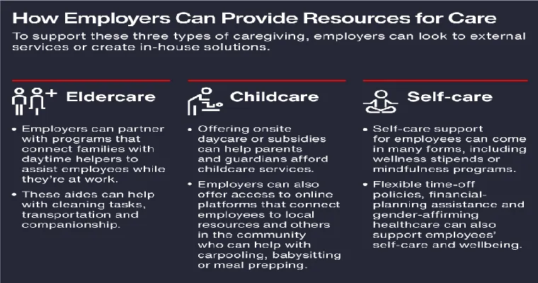 Helping vs. Enabling: How to Strike a Balance While Caregiving