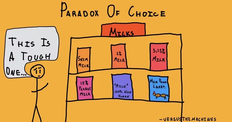 Not great options for in home care and my father not willing to explore options.