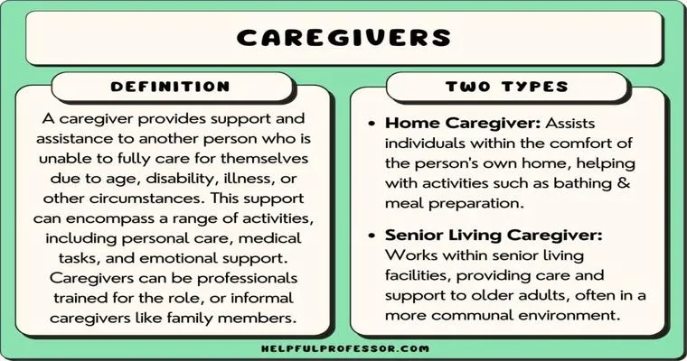 Most useful info for other caregivers?