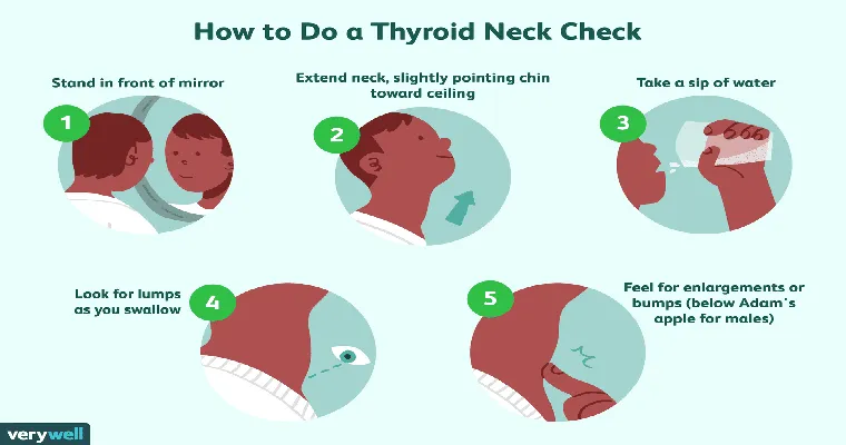 5 Things to Know about Your Thyroid