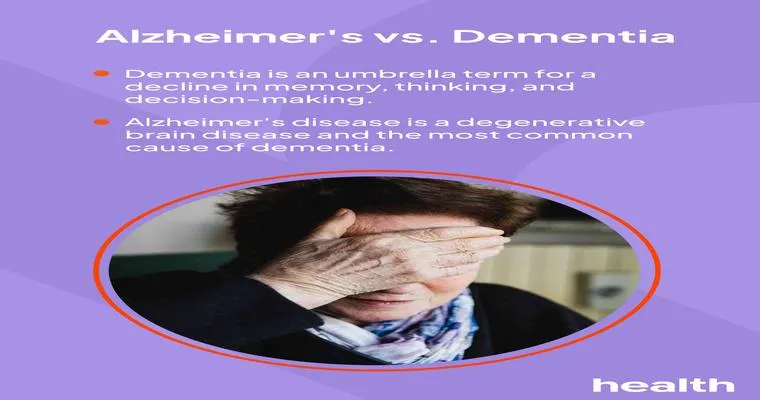Dementia
