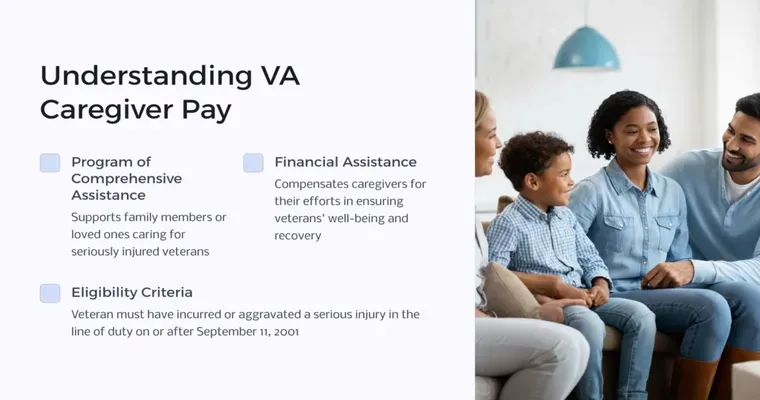 VA Benefits for Veterans and Their Caregivers